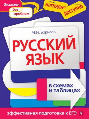 cover image of Русский язык в схемах и таблицах
